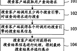 一種客戶端實現搜索的方法及搜索客戶端