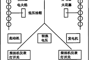 一種工程機械設備試驗臺