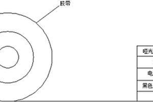 一種超薄遮光導電金屬復合膜膠帶的制備方法