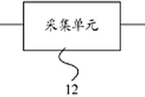 通信設備及其性能監測方法