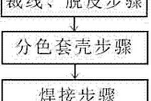 一種USB數據線及其制作工藝