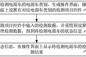 電源車檢測方法、系統、計算機設備和存儲介質