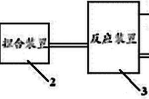 用于光纖二次套塑的PBT料及其制備工藝以及生產系統