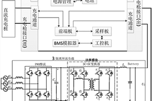 一種電動汽車非車載充電機環流檢測裝置及其校驗方法