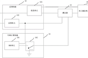 移動終端及天線檢測方法