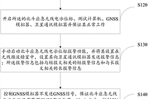 檢測北斗應急無線電示位標通訊性能的方法
