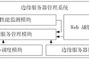 一種面向移動Web增強現實的邊緣服務器管理系統