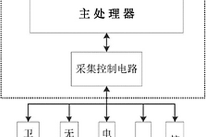 一種檢測系統