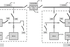母線失壓保護系統