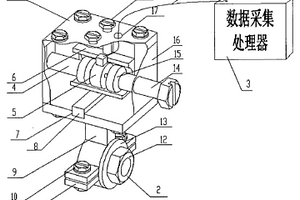 電梯曳引系統制動器制動性能檢測裝置