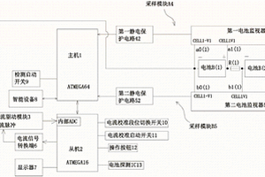 一種多串聯動力電池組電性能檢測設備