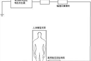 帶電作業絕緣服沿面絕緣性能檢測系統