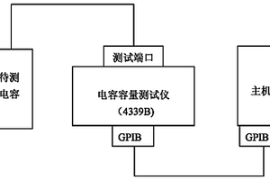 電容性能檢測系統