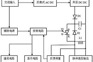 一種可調高壓脈沖式電池極板絕緣性能檢測系統