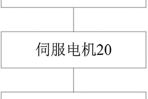 一種電機運轉性能檢測系統