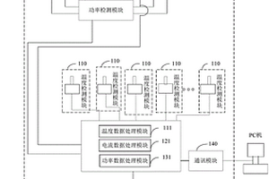 空調性能檢測器