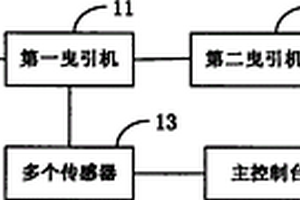 一種電梯制動系統的參數和性能檢測試驗臺