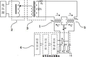 電流互感器耐直流性能檢測裝置