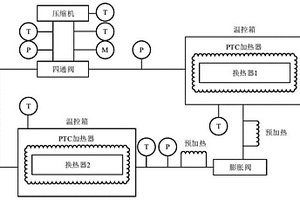 一種通用式熱泵空調系統性能檢測裝置及其檢測方法