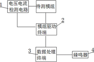 一種LCM自動電性能檢測系統