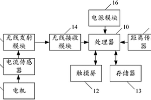 一種自動扶梯制動性能檢測裝置