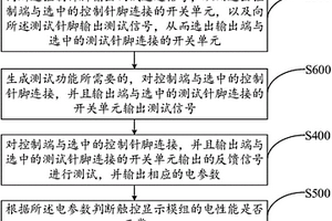 觸控顯示模組及觸控顯示模組的電性能檢測裝置、方法