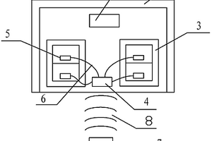 冰箱性能檢測方法及溫度補償方法