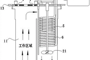 一種用于門窗保溫性能檢測裝置的恒溫油槽以及校準方法