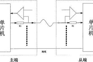 一種對多芯電纜連通性能檢測的系統及其方法
