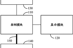 藍牙開鎖性能檢測系統、方法以及裝置
