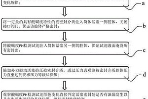 一種活塞密封性能檢測方法