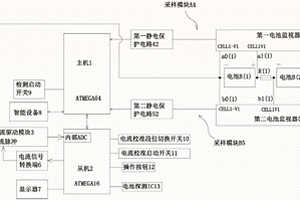 一種多串聯動力電池組電性能檢測方法