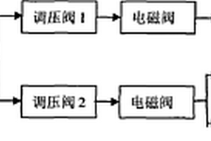 汽車動力轉向器密封性能檢測裝置