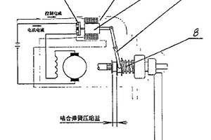 起動機齒輪與發動機齒圈動態嚙合性能檢測方法及裝置