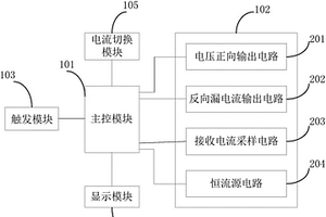 一種光耦電氣性能檢測裝置