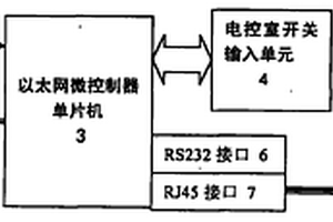 一種用于柴油車低溫預熱供油裝置的溫控性能檢測臺