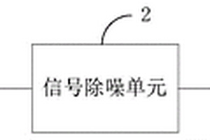 基于循環升速度的柴油機起動性能檢測系統