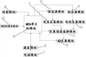 開關電性能檢測模塊