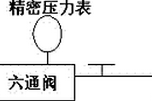 一種堵水調剖用凝膠性能檢測方法