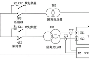 一種大電流工況下的靜止變頻器SFC性能檢測系統