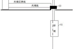 一種電梯抱閘性能檢測方法和系統