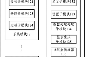 一種隔聲性能檢測系統