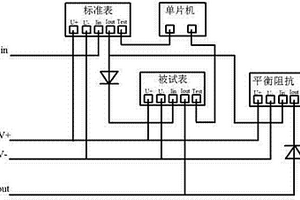 電能表直流與偶次諧波狀態下性能檢測裝置