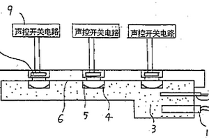 雙金屬片溫度性能檢測裝置