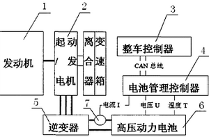一種用于混合動力汽車電池性能檢測裝置