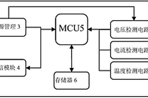 一種機房非智能空調性能檢測裝置
