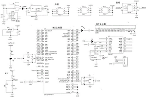 電腦可用性能檢測設備