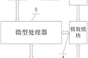 一種小型比例溢流閥性能檢測裝置