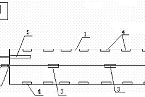 碳纖維復合材料電纜芯應力高溫及熱循環長期性能檢測溫控裝置