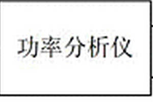 一種光伏逆變器電性能檢測系統